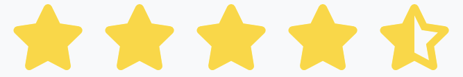 rating